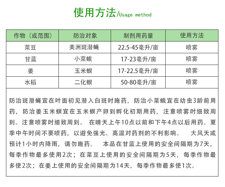 京博 3.2%阿维菌素3.jpg