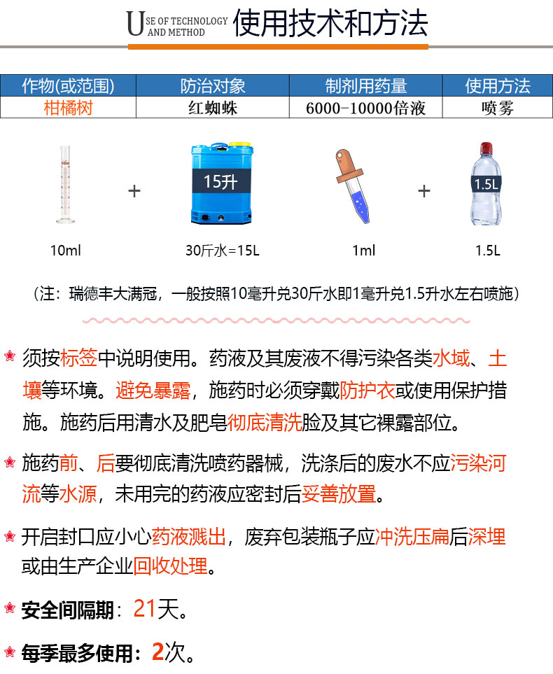 瑞德丰阿维菌素乙螨唑大满冠3.jpg