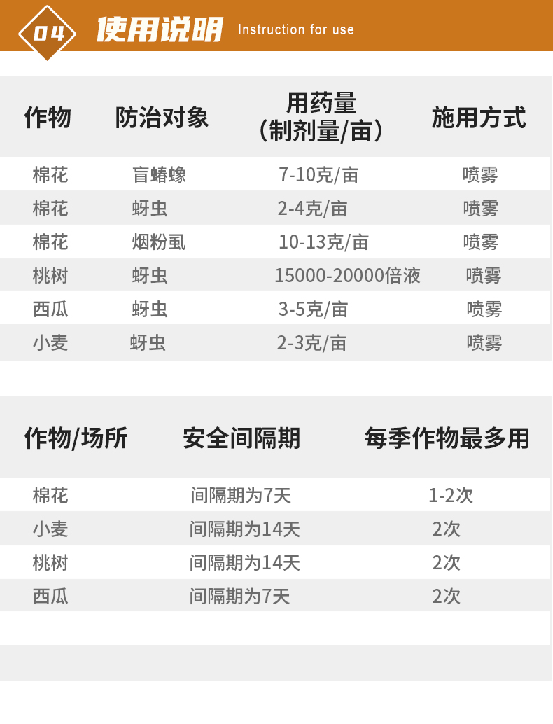 陶氏益农可立施氟啶虫胺腈4.jpg