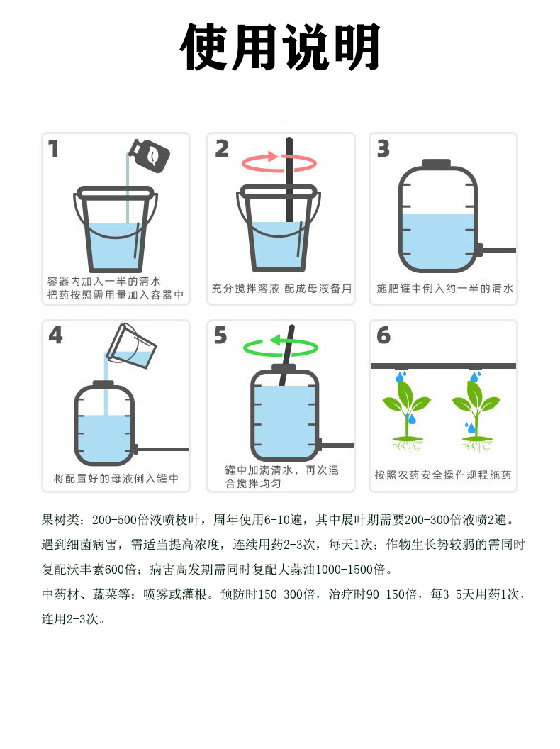 小檗碱-靓果安 详情图5.jpg